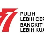 HUT RI 17 Agustus 2022