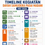 AGENDA MEI 2026